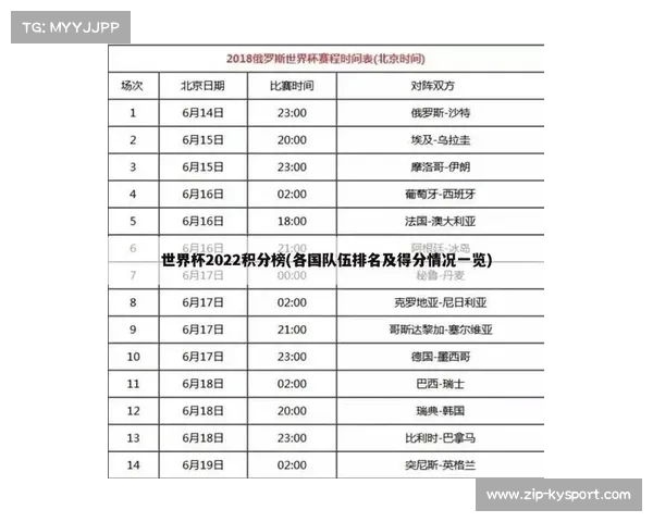 足球世界杯出线规则详解包括积分制度及附加赛规则分析 足球世界杯出线规则详解包括积分制度及附加赛规则分析